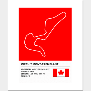 Circuit Mont-Tremblant [info] Posters and Art